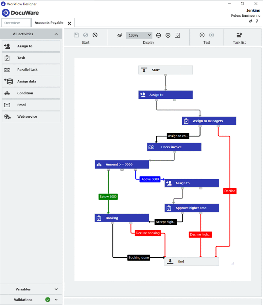 docuware-workflow-879x1024
