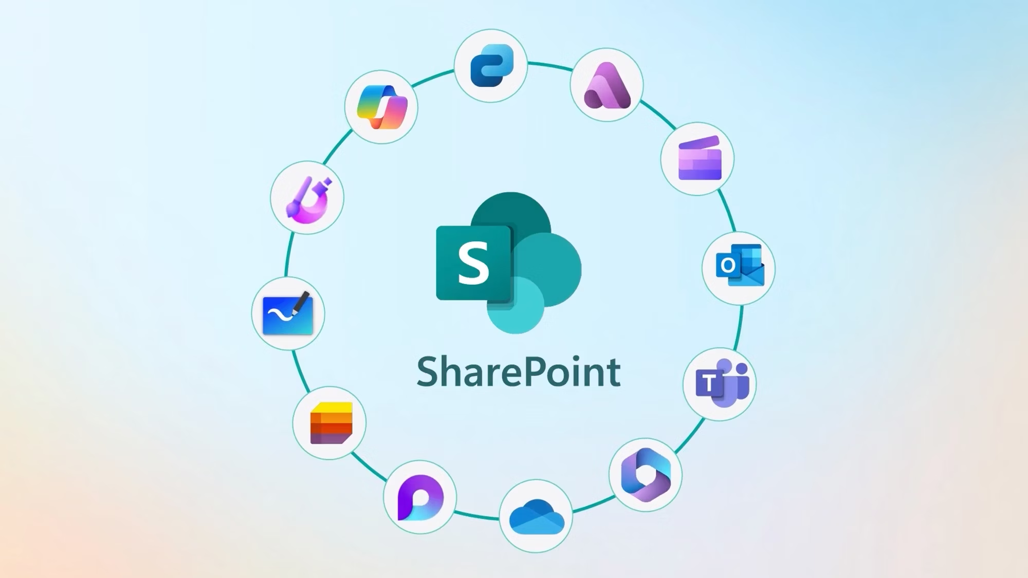 Microsoft Sharepoint surrounded by other Microsoft products, including Access, Outlook, Clipchamp, CoPilot, Teams, and more