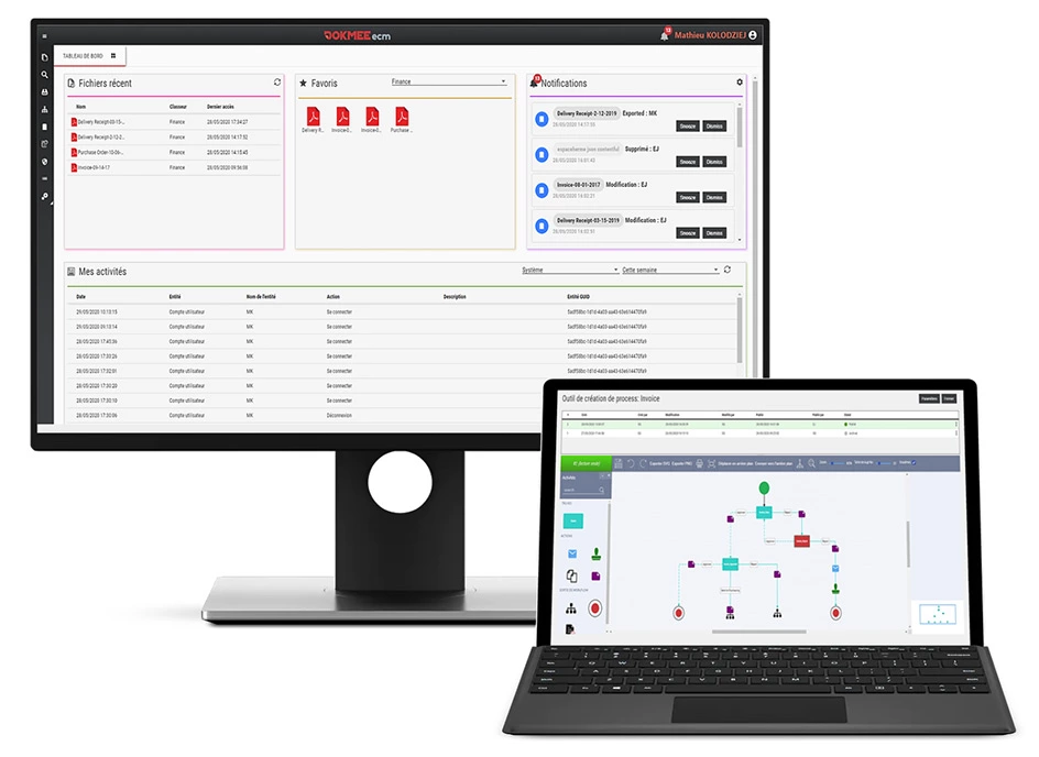 Panel de Dokmee ECM mostrando archivos recientes, actividad de usuarios, notificaciones y herramientas para colaboración y seguimiento. (Fuente: Dokmee)