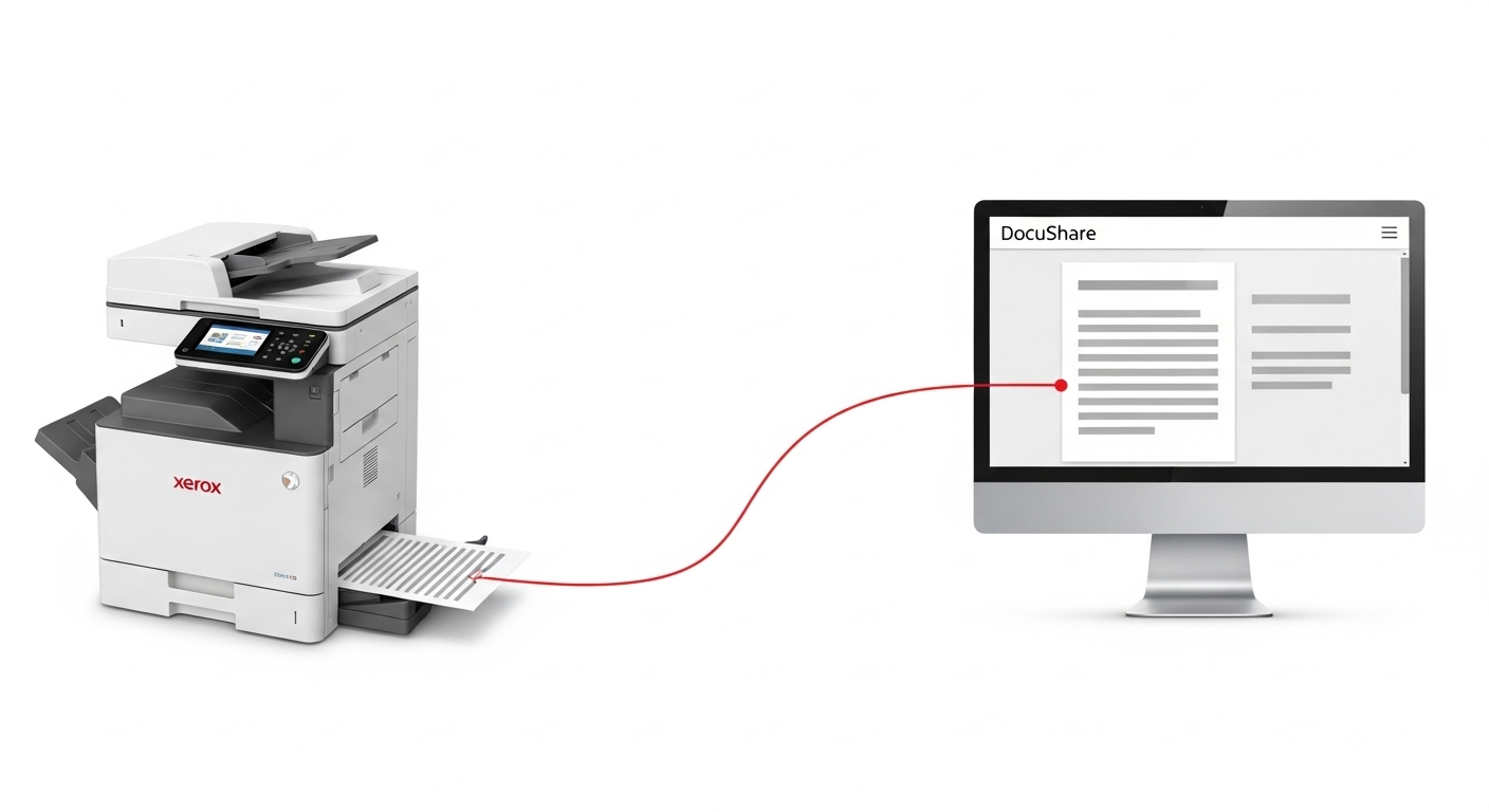 Ilustración de la captura documental automatizada de DocuShare, mostrando una impresora Xerox escaneando un documento directamente al software. (Fuente: Imagen 4)